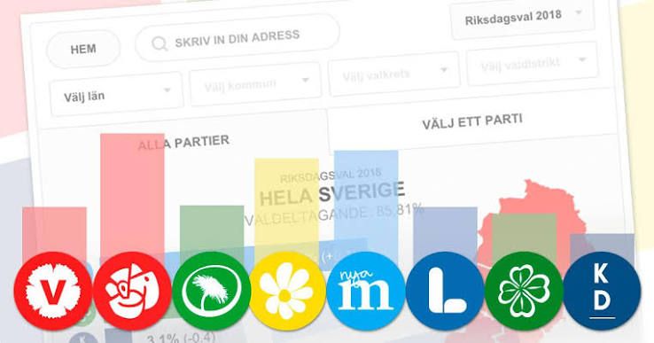 Švedijos rinkimų rezultatai 2026: patvirtintas galutinis 349 Riksdago mandatų pasiskirstymas